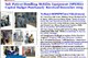 New Safe Patient Handling Mobility Equipment purchased in December of 2015